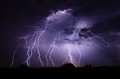 Weather warning for thunderstorms in West Berkshire extended until Monday