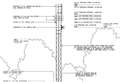Plans to add to existing phone mast