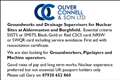 Groundworks and Drainage Supervisors