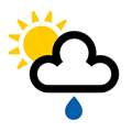 Easter weekend weather forecast 