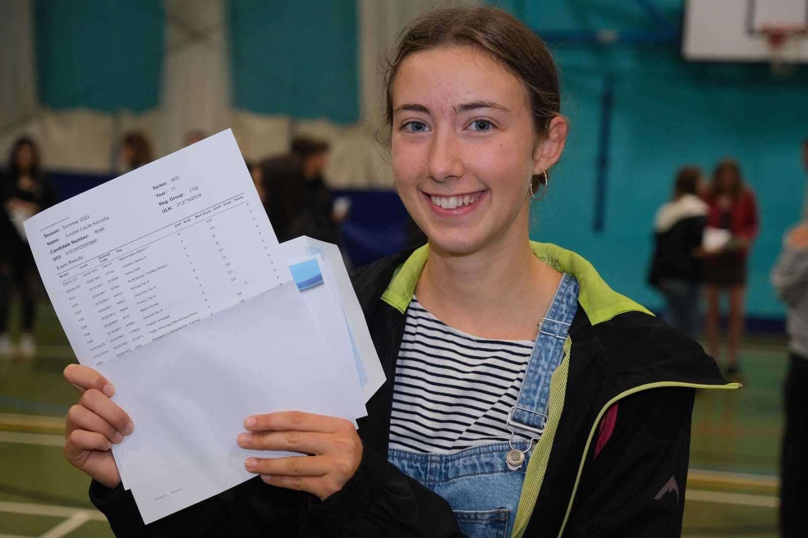 Park House School pupils received their results this morning (58880590)