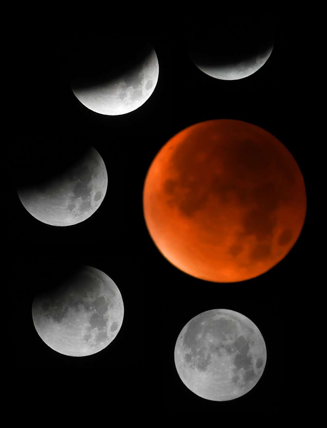 Total lunar eclipse sequence