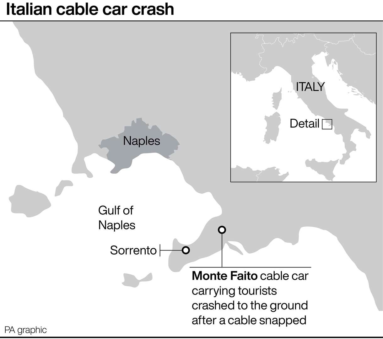 (PA Graphics)