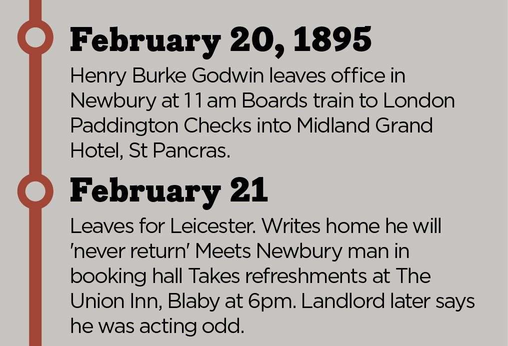 Timeline of events leading to Henry's untimely death