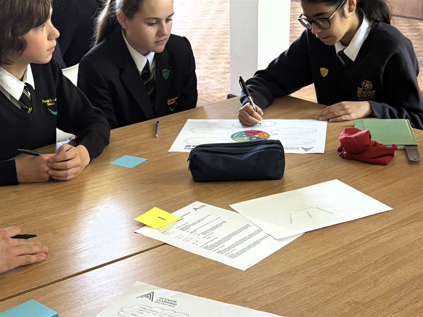 School council discussing sustainability