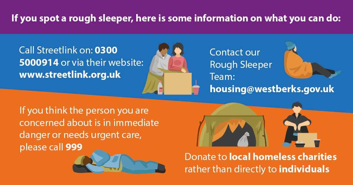 What you can do if you notice someone sleeping rough
